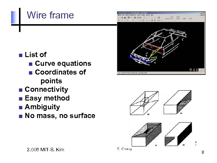 Wire frame ■ List of ■ Curve equations ■ Coordinates of points ■ Connectivity