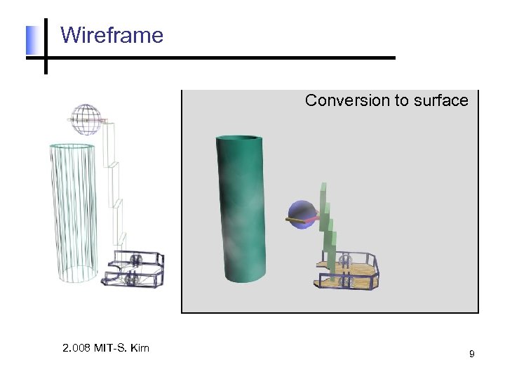 Wireframe Conversion to surface 2. 008 MIT-S. Kim 9 