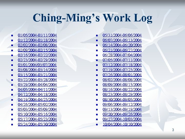 Ching-Ming’s Work Log n n n n n 01/05/2004 -01/11/2004 01/12/2004 -01/18/2004 02/02/2004 -02/08/2004