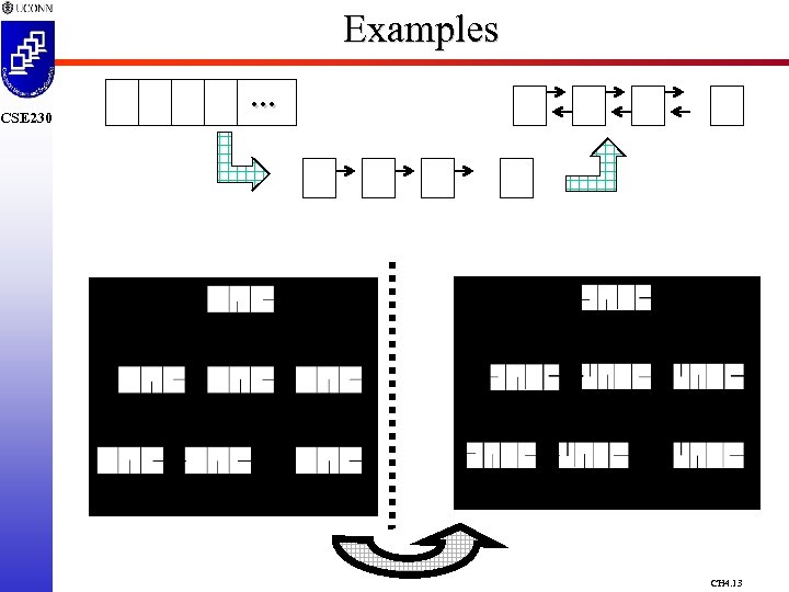 CSE 230 Examples … CH 4. 13 