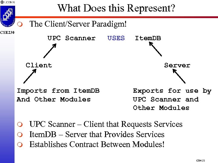 What Does this Represent? m CSE 230 The Client/Server Paradigm! UPC Scanner Client Imports