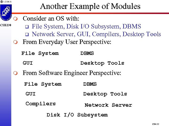 Another Example of Modules m CSE 230 m Consider an OS with: q File