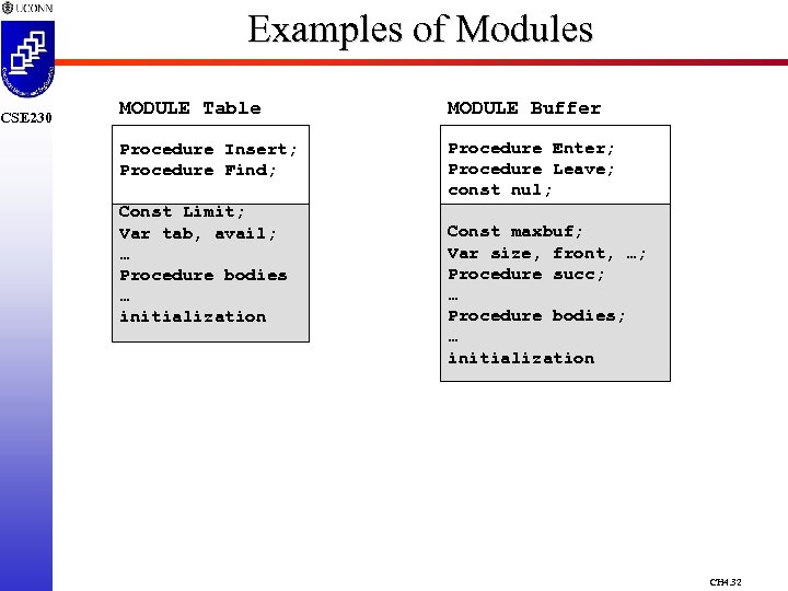 CSE 230 Examples of Modules MODULE Table MODULE Buffer Procedure Insert; Procedure Find; Procedure