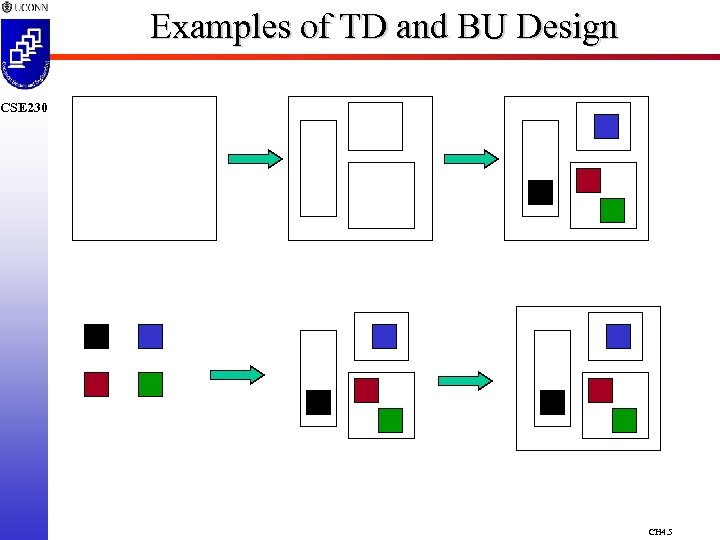 Examples of TD and BU Design CSE 230 CH 4. 5 