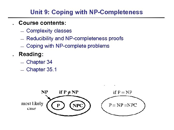 Unit 9 Coping With Np Completeness Course Contents