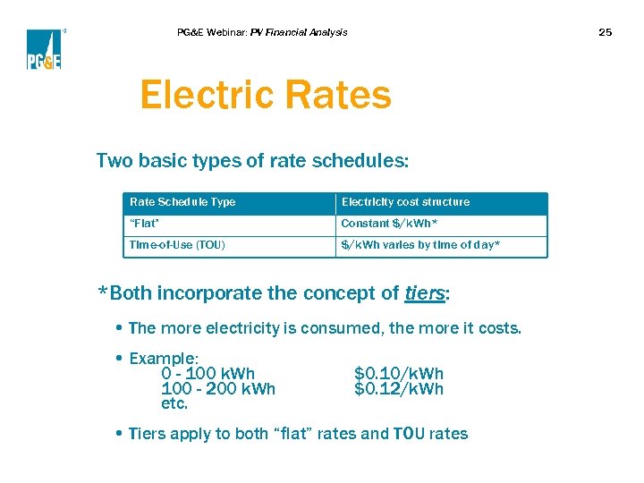 PG&E Webinar: PV Financial Analysis 25 Electric Rates Two basic types of rate schedules: