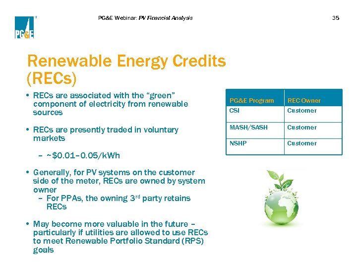 PG&E Webinar: PV Financial Analysis 35 Renewable Energy Credits (RECs) • RECs are associated