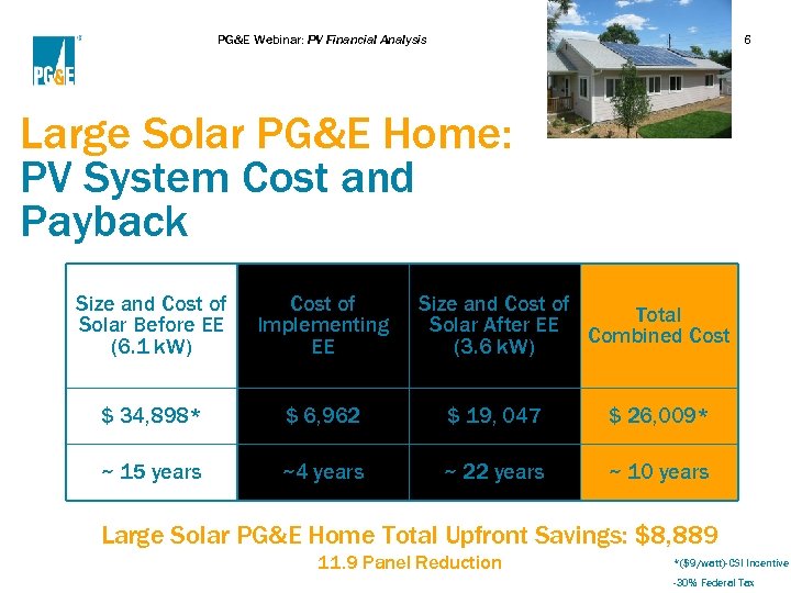 PG&E Webinar: PV Financial Analysis 6 Large Solar PG&E Home: PV System Cost and