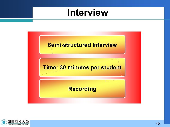 Interview Semi-structured Interview Time: 30 minutes per student Recording 19 