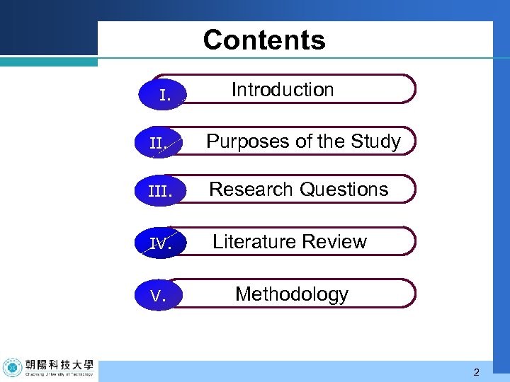 Contents I. Introduction II. Purposes of the Study III. Research Questions IV. Literature Review