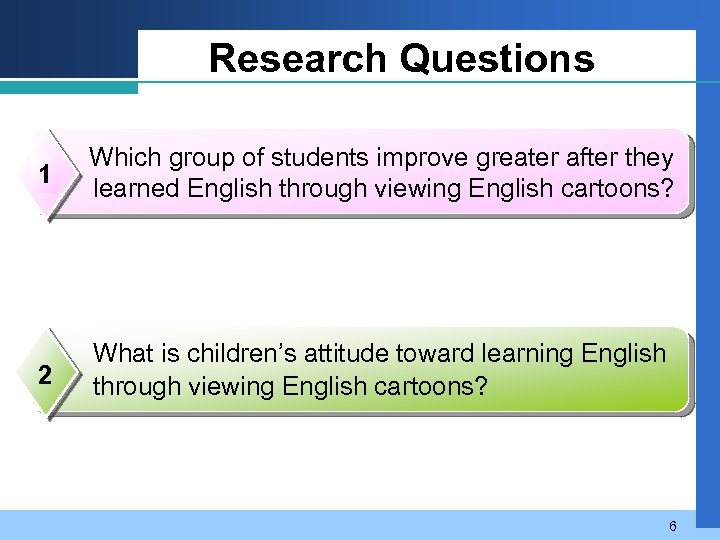 Research Questions 1 Which group of students improve greater after they learned English through