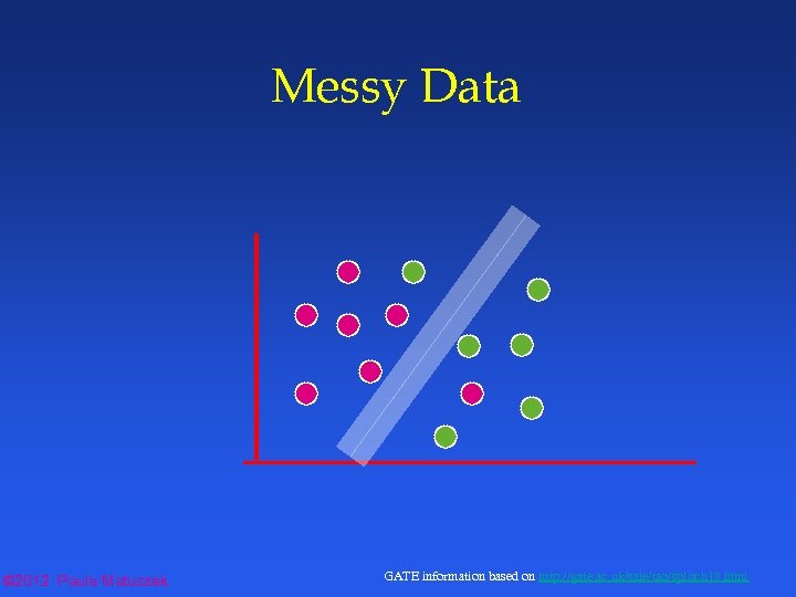 Messy Data © 2012 Paula Matuszek GATE information based on http: //gate. ac. uk/sale/tao/splitch