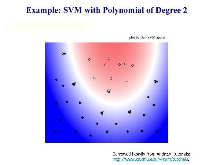 Borrowed heavily from Andrew tutorials: : http: //www. cs. cmu. edu/~awm/tutorials. 