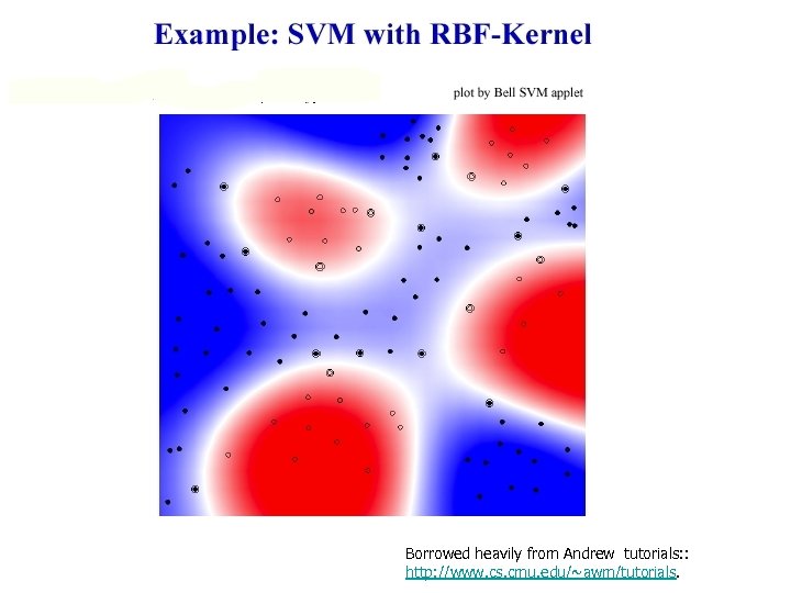 Borrowed heavily from Andrew tutorials: : http: //www. cs. cmu. edu/~awm/tutorials. 