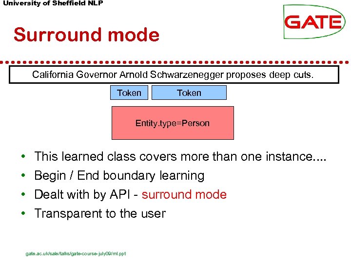 University of Sheffield NLP Surround mode California Governor Arnold Schwarzenegger proposes deep cuts. Token