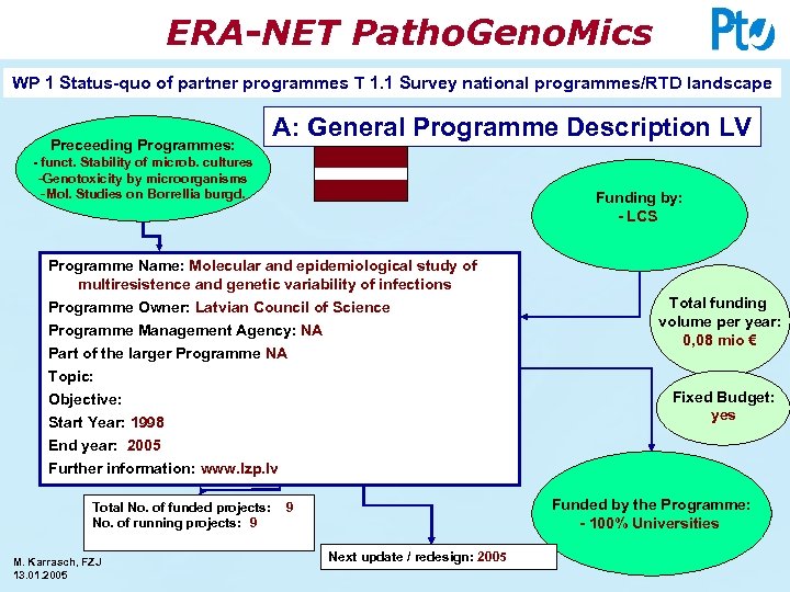 ERA-NET Patho. Geno. Mics WP 1 Status-quo of partner programmes T 1. 1 Survey