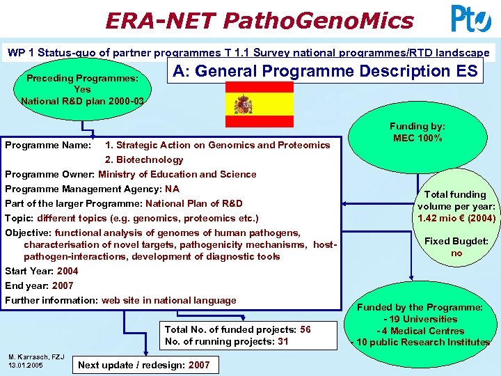 ERA-NET Patho. Geno. Mics WP 1 Status-quo of partner programmes T 1. 1 Survey