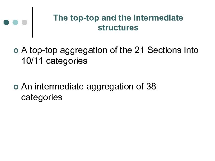 The top-top and the intermediate structures ¢ A top-top aggregation of the 21 Sections