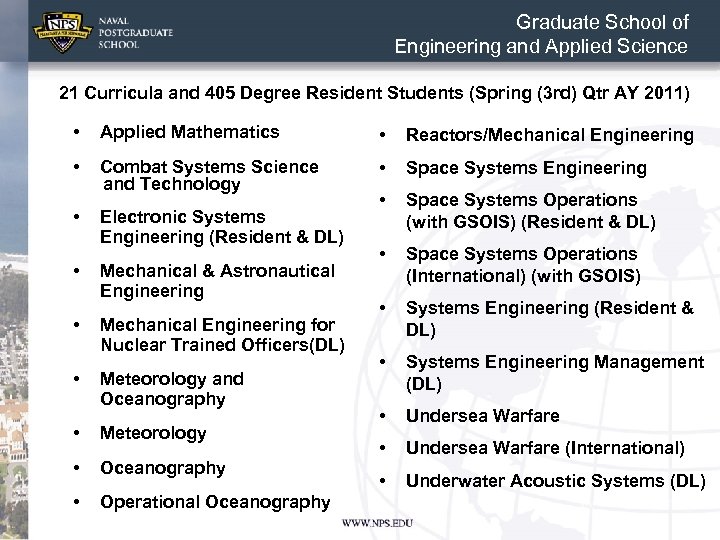 Graduate School of Engineering and Applied Science 21 Curricula and 405 Degree Resident Students