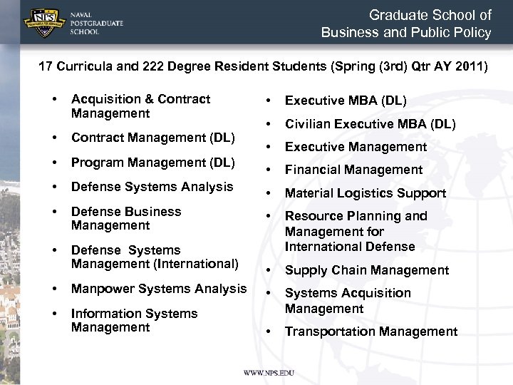 Graduate School of Business and Public Policy 17 Curricula and 222 Degree Resident Students