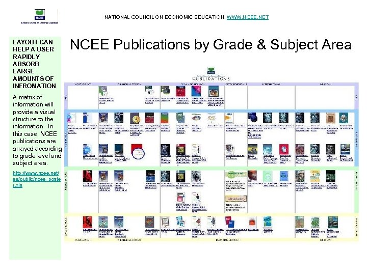 NATIONAL COUNCIL ON ECONOMIC EDUCATION WWW. NCEE. NET LAYOUT CAN HELP A USER RAPIDLY