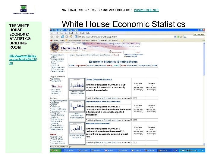 NATIONAL COUNCIL ON ECONOMIC EDUCATION WWW. NCEE. NET THE WHITE HOUSE ECONOMIC STATISTICS BRIEFING