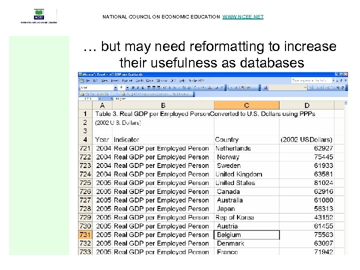 NATIONAL COUNCIL ON ECONOMIC EDUCATION WWW. NCEE. NET … but may need reformatting to