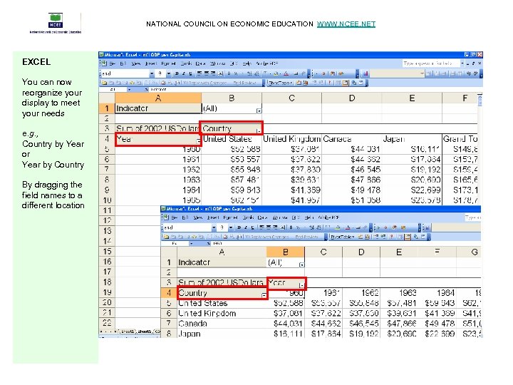 NATIONAL COUNCIL ON ECONOMIC EDUCATION WWW. NCEE. NET EXCEL You can now reorganize your