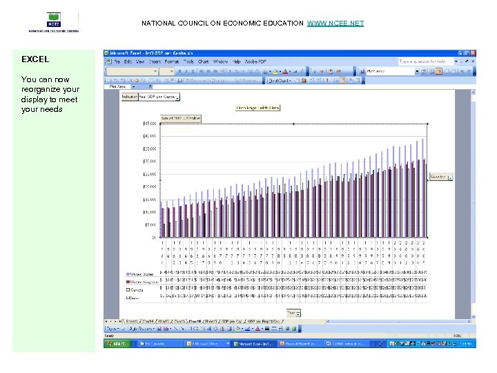 NATIONAL COUNCIL ON ECONOMIC EDUCATION WWW. NCEE. NET EXCEL You can now reorganize your