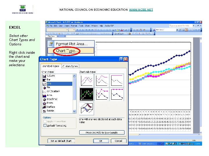 NATIONAL COUNCIL ON ECONOMIC EDUCATION WWW. NCEE. NET EXCEL Select other Chart Types and