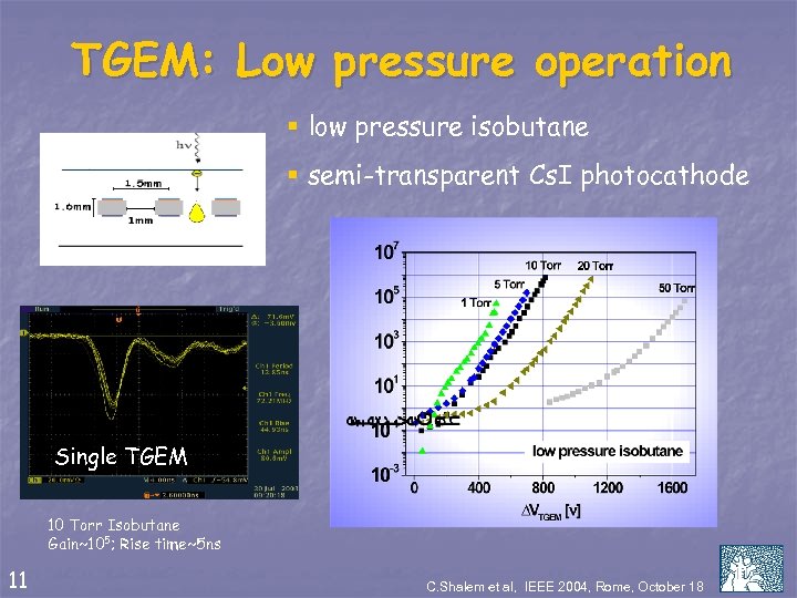 TGEM: Low pressure operation § low pressure isobutane § semi-transparent Cs. I photocathode Single