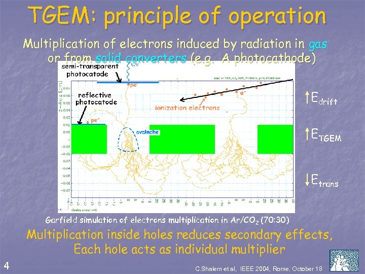 TGEM: principle of operation Multiplication of electrons induced by radiation in gas or from