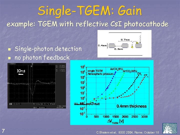Single-TGEM: Gain example: TGEM with reflective Cs. I photocathode n n n 7 Single-photon