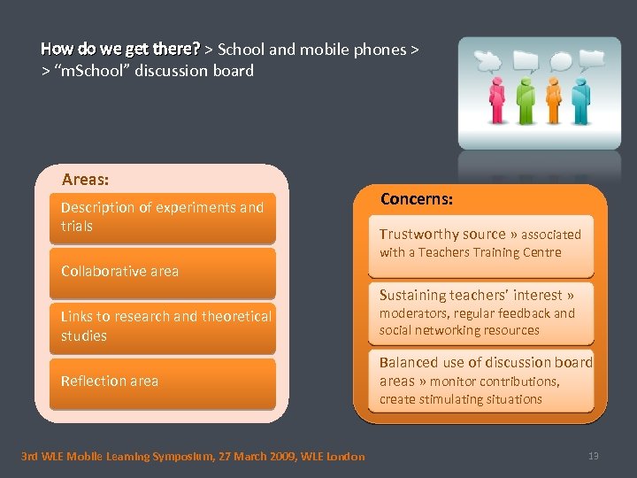 How do we get there? > School and mobile phones > > “m. School”