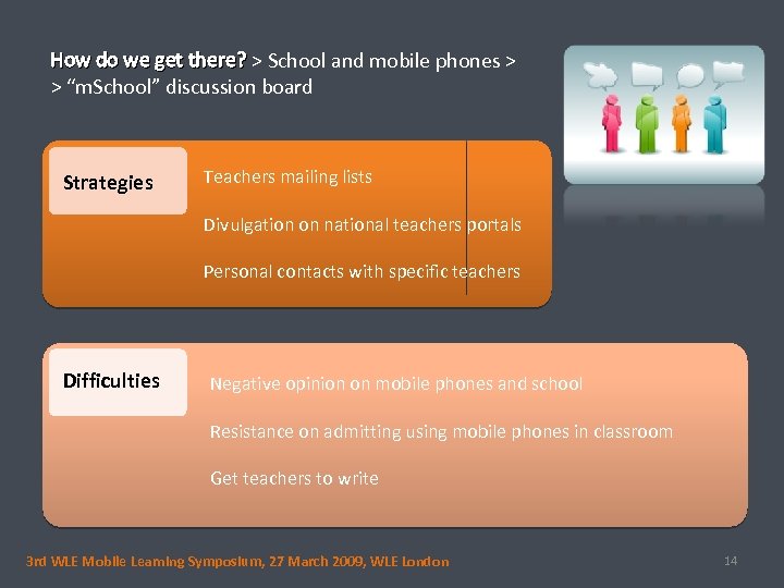 How do we get there? > School and mobile phones > > “m. School”