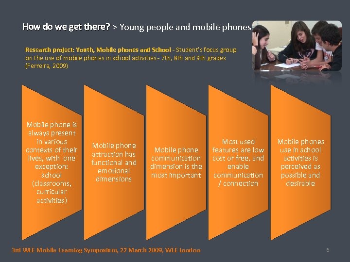 How do we get there? > Young people and mobile phones Research project: Youth,