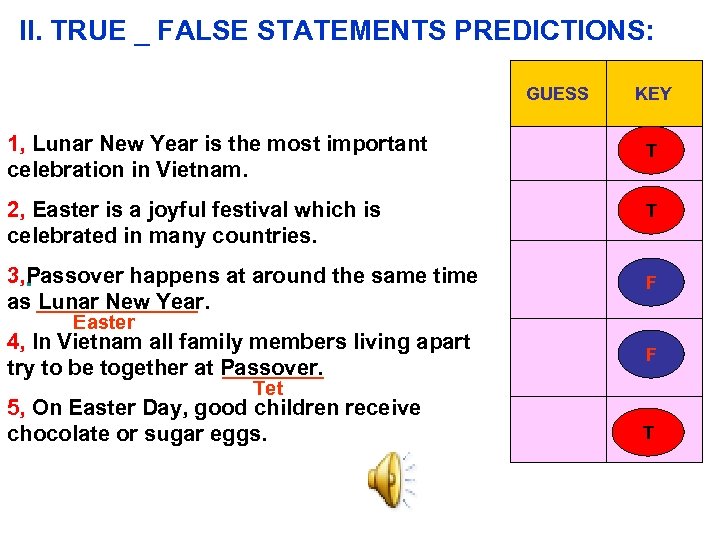 II. TRUE _ FALSE STATEMENTS PREDICTIONS: GUESS 1, Lunar New Year is the most