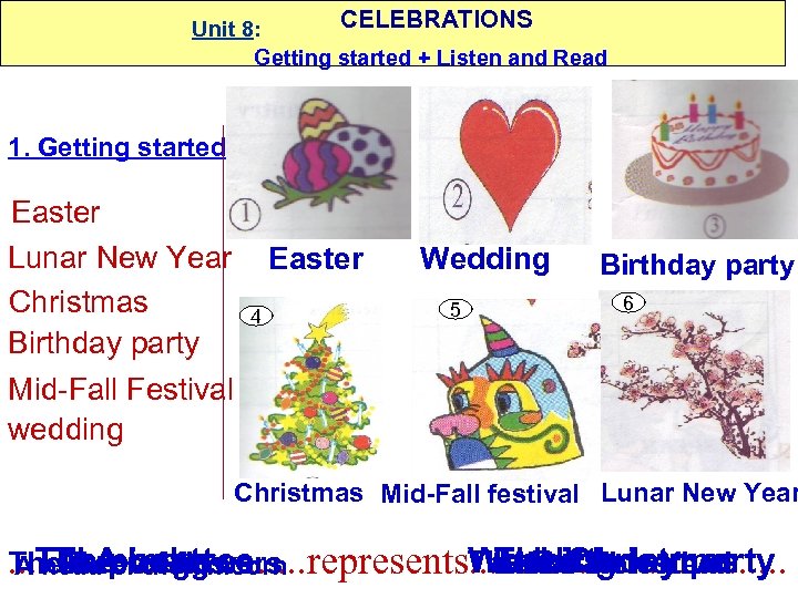 CELEBRATIONS Unit 8: Getting started + Listen and Read 1. Getting started Easter Lunar