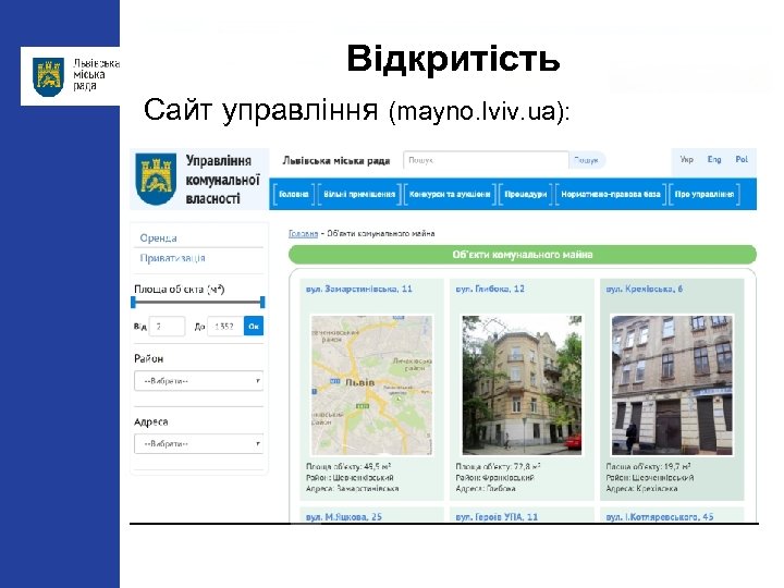 Відкритість Сайт управління (mayno. lviv. ua): 