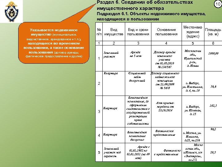 Анализ сведений о доходах образец