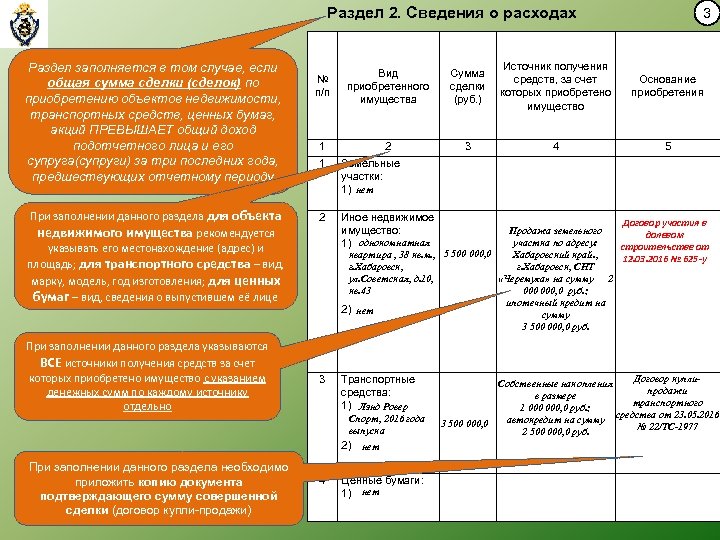 Анализ сведений о доходах государственных служащих образец