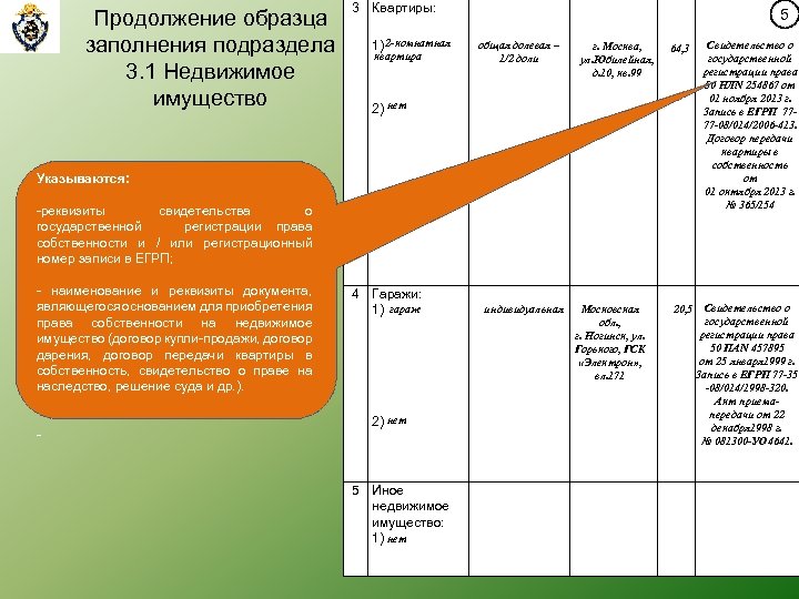 Продолжение образца заполнения подраздела 3. 1 Недвижимое имущество 3 Квартиры: 2 -комнатная 1) квартира