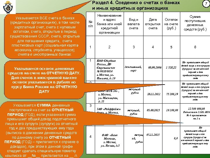 Раздел 4. Сведения о счетах в банках и иных кредитных организациях Указываются ВСЕ счета