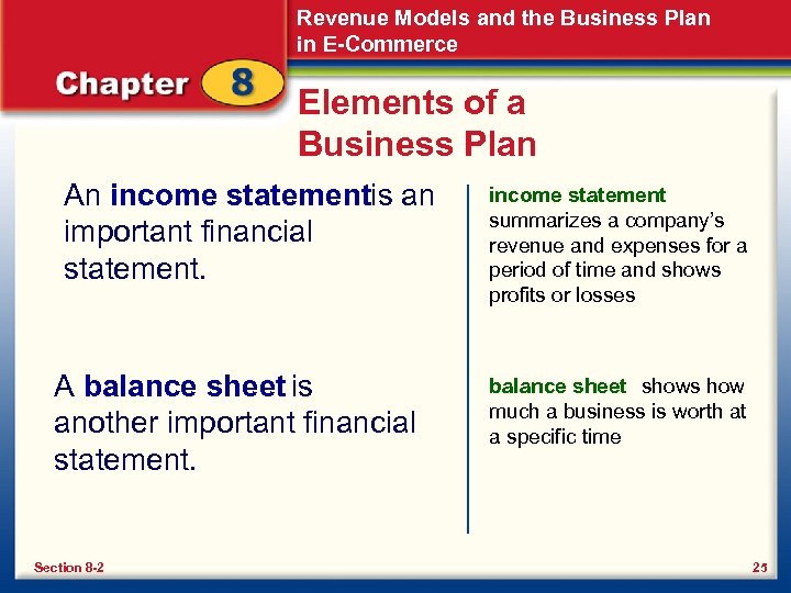 Revenue Models and the Business Plan in E-Commerce Elements of a Business Plan An