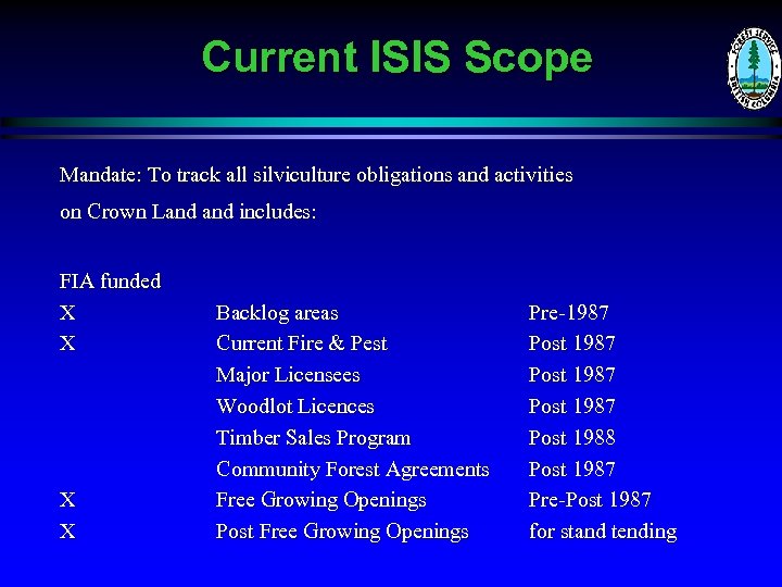 Current ISIS Scope Mandate: To track all silviculture obligations and activities on Crown Land