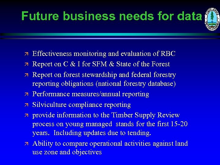 Future business needs for data ä ä ä ä Effectiveness monitoring and evaluation of