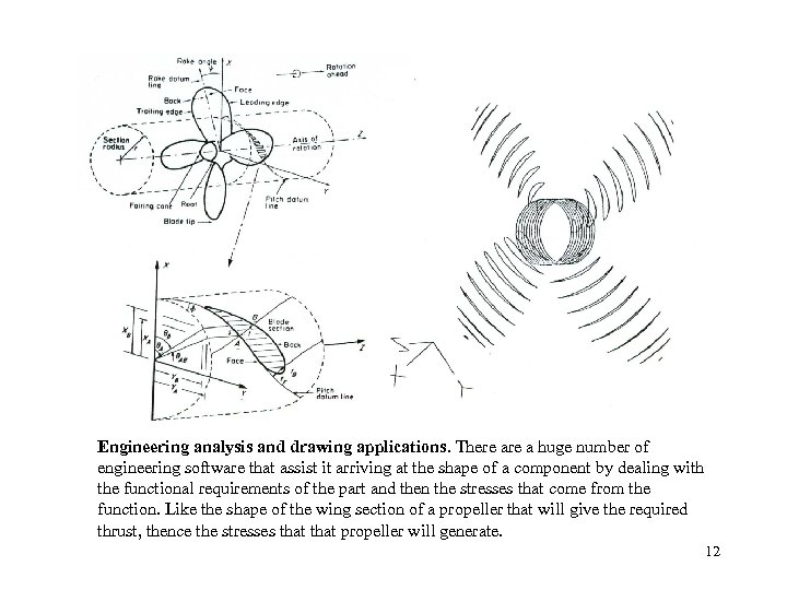 Engineering analysis and drawing applications. There a huge number of engineering software that assist