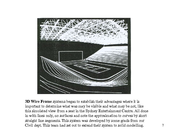 3 D Wire Frame systems began to establish their advantages where it is important