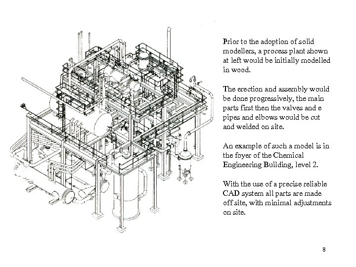Prior to the adoption of solid modellers, a process plant shown at left would