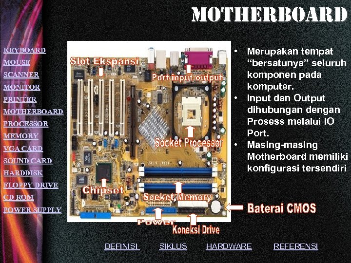 mother. Board • Merupakan tempat “bersatunya” seluruh komponen pada komputer. • Input dan Output